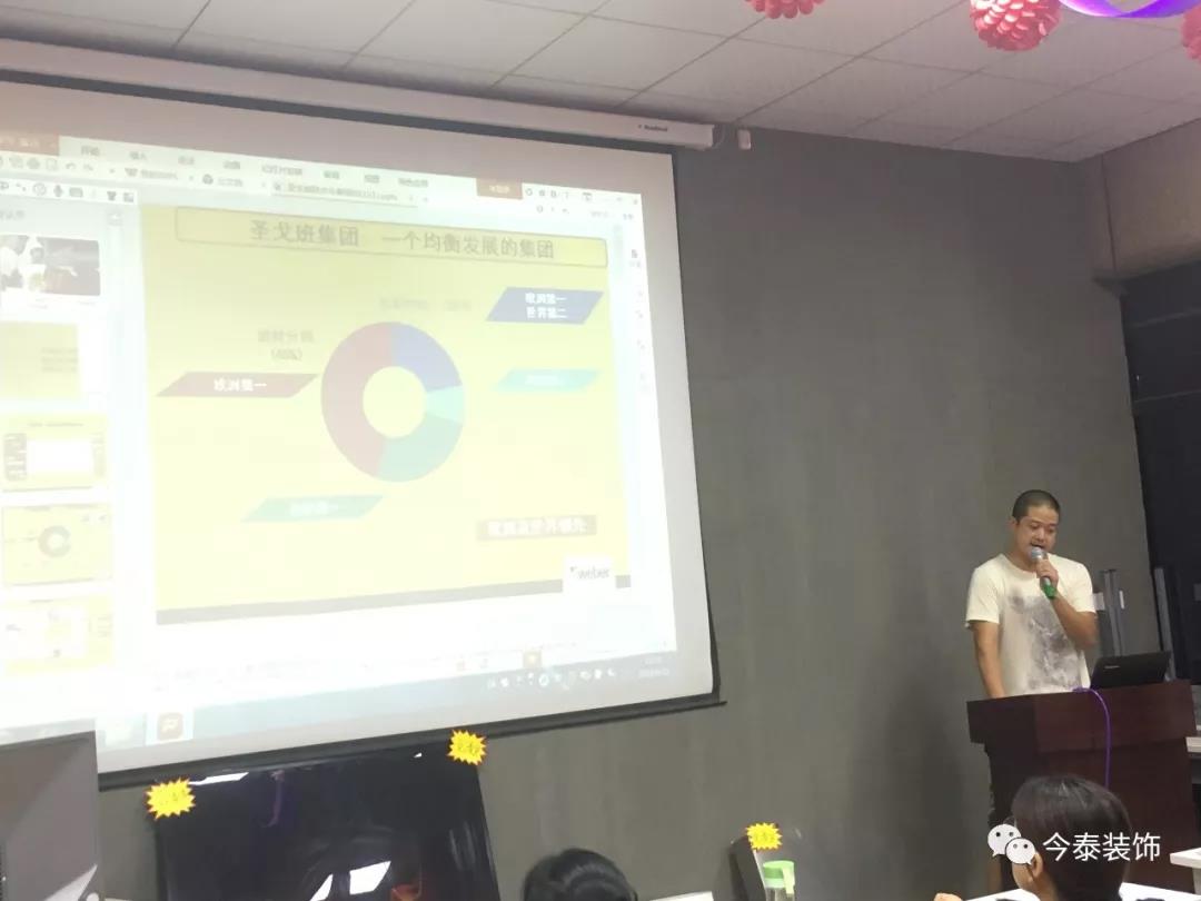 今泰裝飾9月廠家培訓(xùn)會(huì)圓滿舉行！(圖6)