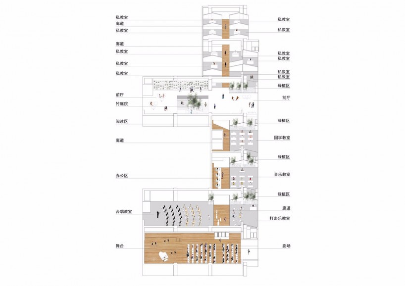 教育空間-音樂天地，親切、自然，更顯靈動(dòng)(圖9)